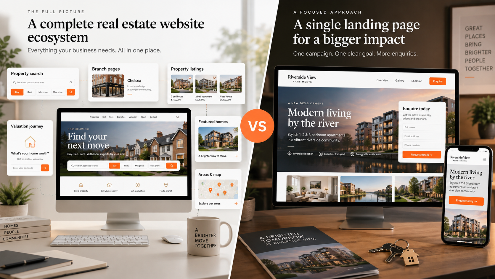 Website Redesign vs Landing Pages for Real Estate: How to Decide