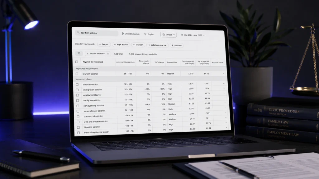 Keyword Planner research for law firm PPC showing search terms, competition and bid ranges