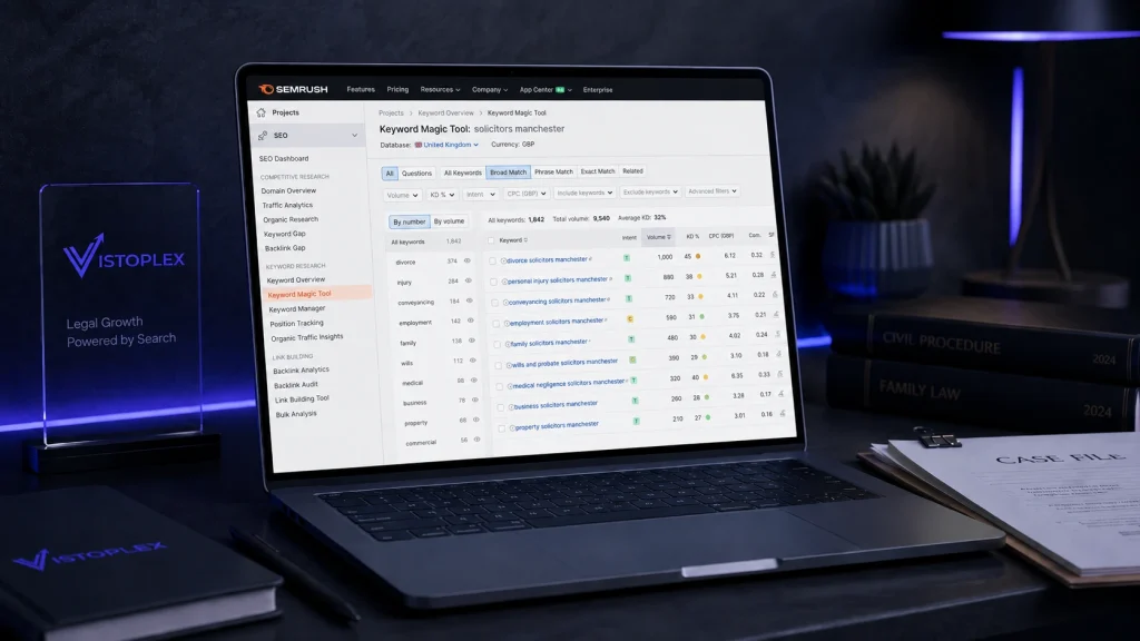 Keyword research for law firm SEO using real search volume and keyword data