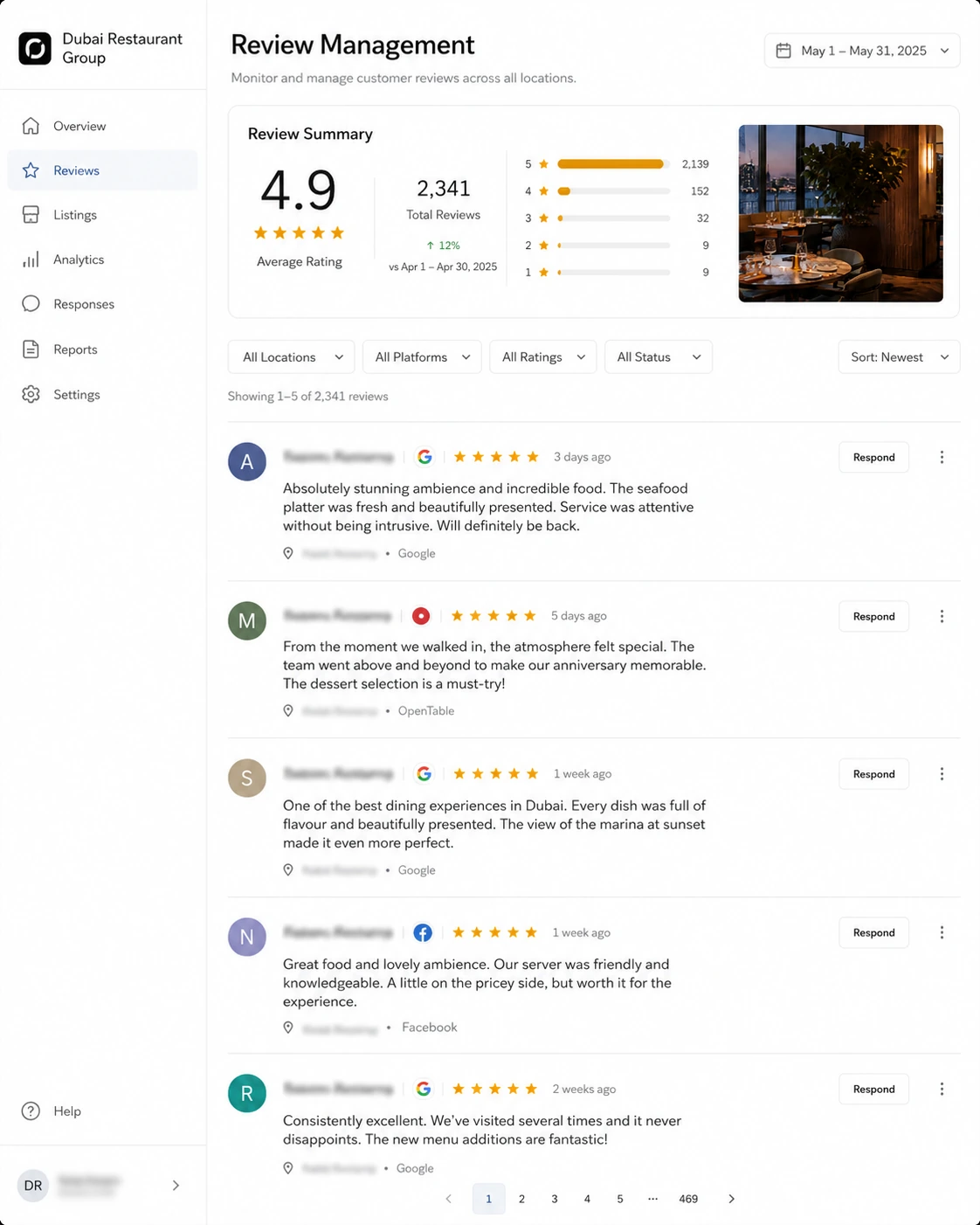 AI-powered review management for a Dubai restaurant group