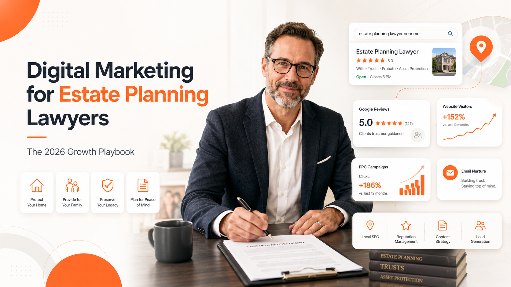 Digital Marketing for Estate Planning Lawyers: The 2026 Growth Playbook